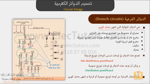 Step in LV Design [Circuit Design] (In Arabic) – Screenshot 2