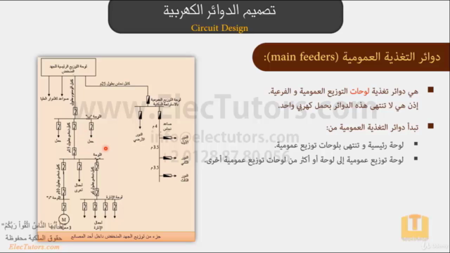 Step in LV Design [Circuit Design] (In Arabic) – Screenshot 3