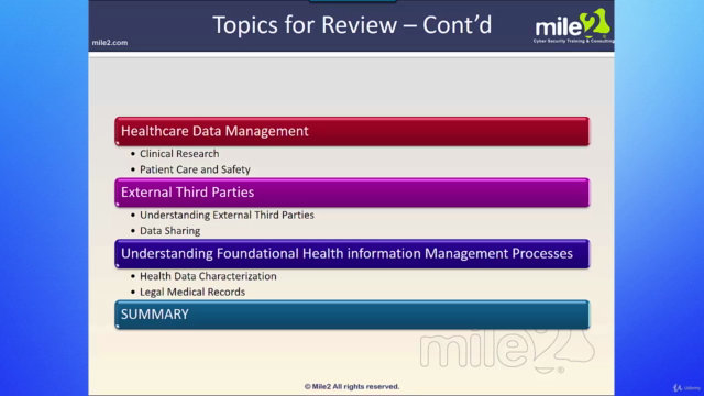Certified Healthcare InfoSys Security Practitioner (CHISSP) – Screenshot 3