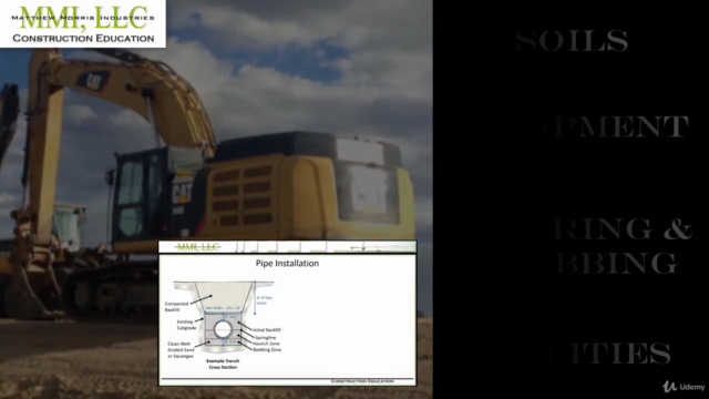 How a Building is Designed and Built - Part 2 of 6 – Screenshot 1