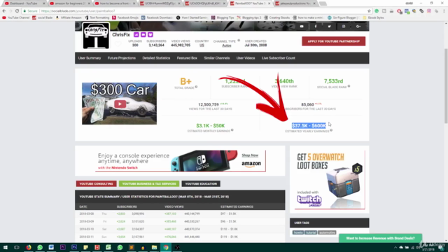 Make Career on YouTube for Beginners - Step by Step Process – Screenshot 3