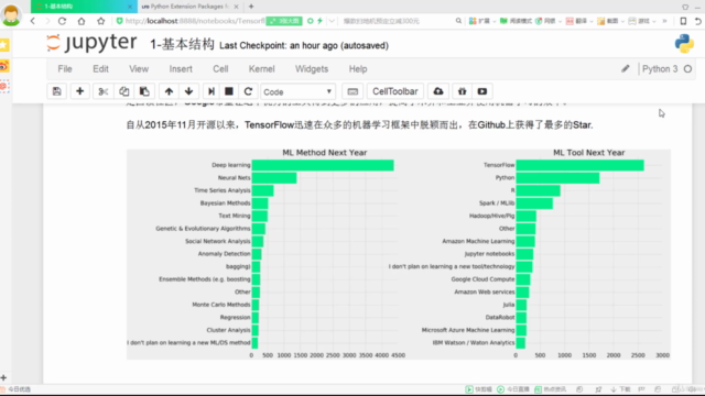 深度学习-Tensorflow实战系列 – Screenshot 4