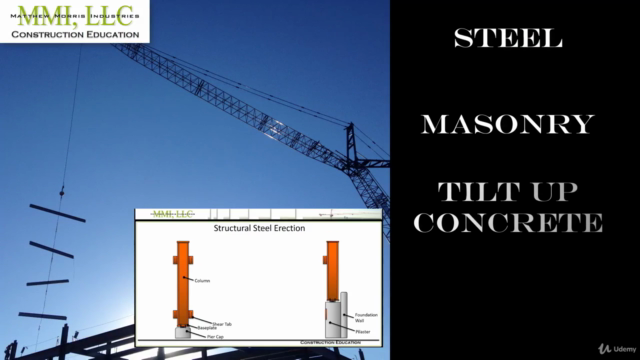 How a Building is Designed and Built - Part 4 of 6 – Screenshot 2