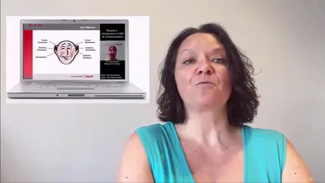 Introduction to Neuro Linguistic Programming & Communication – Screenshot 2