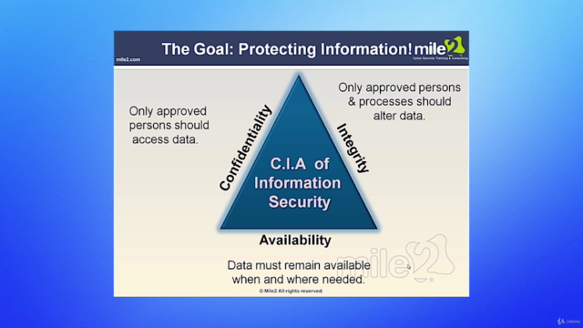 Certified Professional Ethical Hacker (CPEH) – Screenshot 1