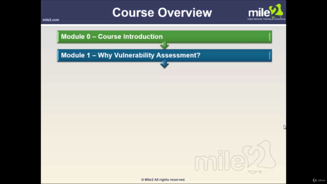Certified Vulnerability Assessor (CVA) – Screenshot 1