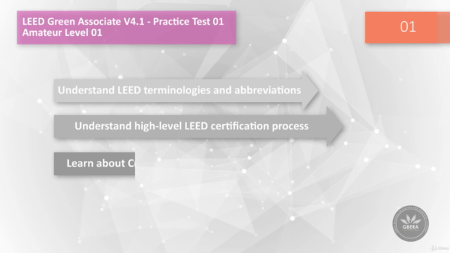 LEED Green Associate V4 Exam | 4 Full Practice Tests – Screenshot 2