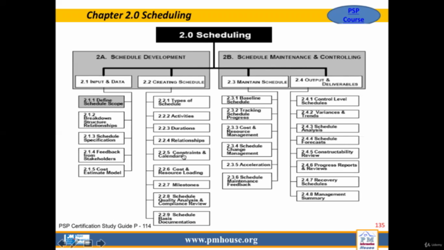 Planning & Scheduling Professional: Be professional - Screenshot_03