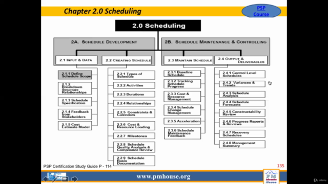 Planning & Scheduling Professional: Be professional - Screenshot_04