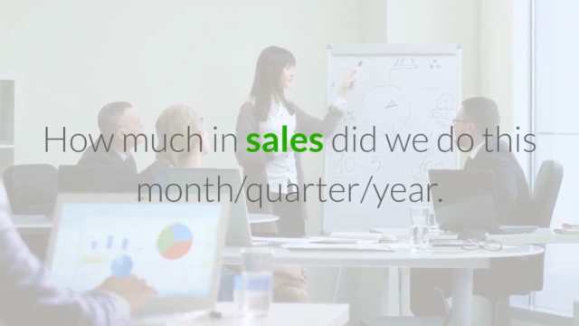 Inventory & Sales Management For Amazon, eBay, Etsy in Excel – Screenshot 4