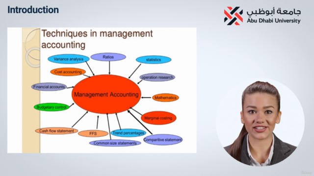 Six Week MBA course on  Managerial Accounting – Screenshot 1
