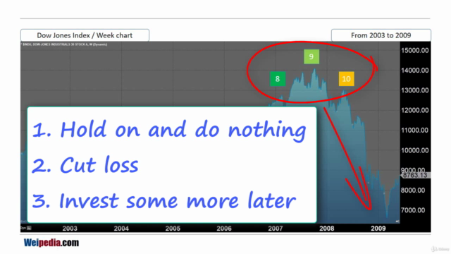 Investment Strategies – Screenshot 1