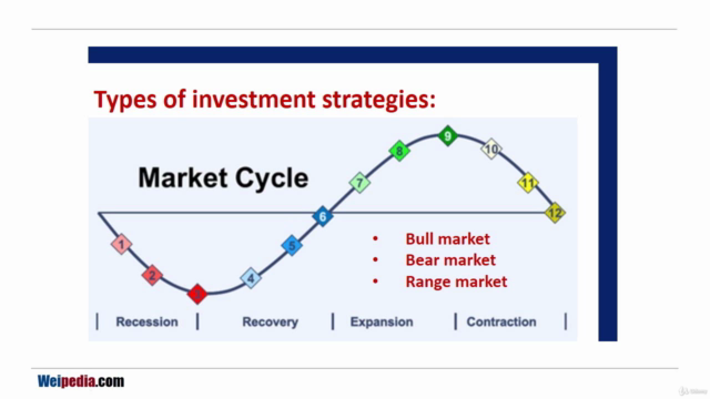 Investment Strategies – Screenshot 3