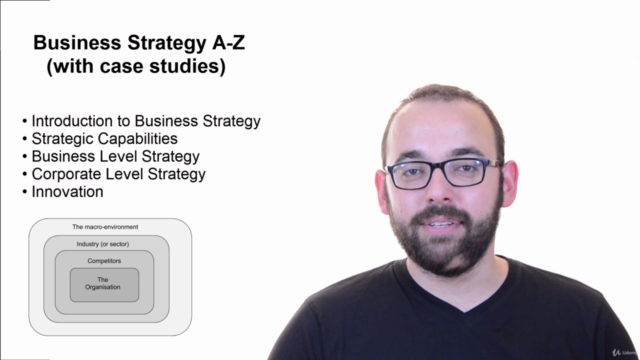 Business Strategy A-Z (With Case Studies) – Screenshot 1
