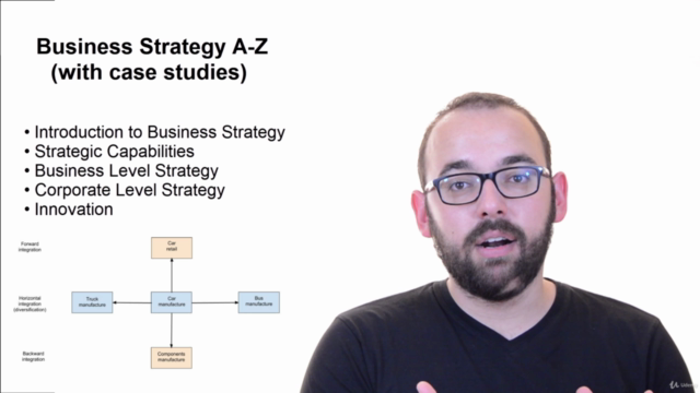 Business Strategy A-Z (With Case Studies) – Screenshot 3