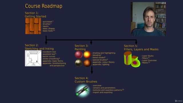 Get Started Digital Painting with Krita – Screenshot 1