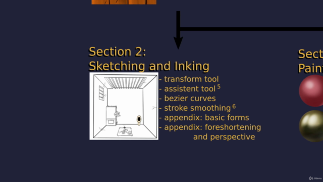 Get Started Digital Painting with Krita – Screenshot 2