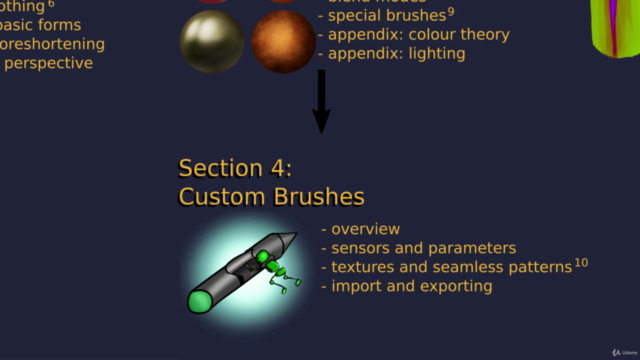 Get Started Digital Painting with Krita – Screenshot 3
