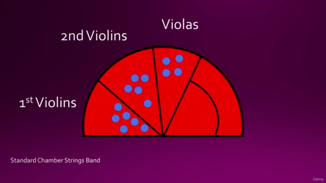 Soundtrack Composer Masterclass: Score Films and Video Games – Screenshot 3