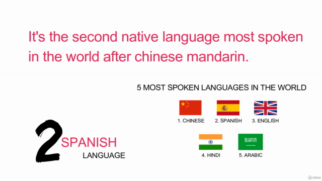 Spanish course for beginners – Screenshot 1