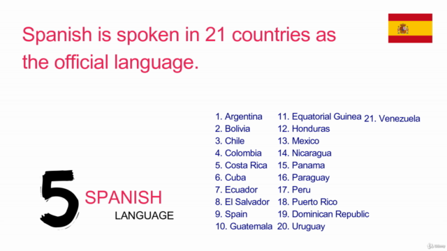 Spanish course for beginners – Screenshot 2