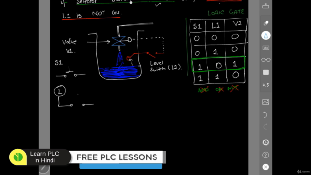 Learn PLC in Hindi (Basic) - Screenshot_01