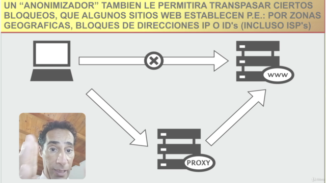 Hacking Ético Profesional - Redes y Escaneo de Objetivos – Screenshot 2