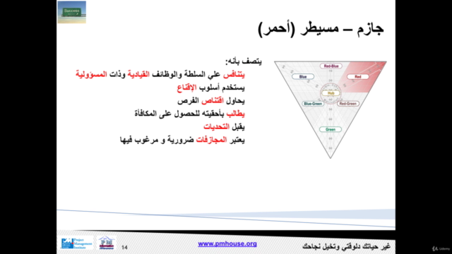 اعرف ملامح شخصيتك حسب د. إلياس بورتر – Screenshot 1