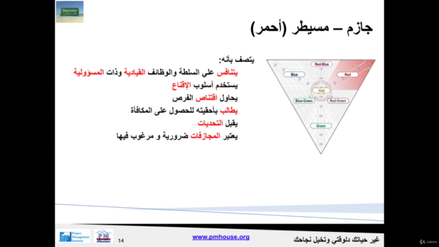 اعرف ملامح شخصيتك حسب د. إلياس بورتر – Screenshot 2