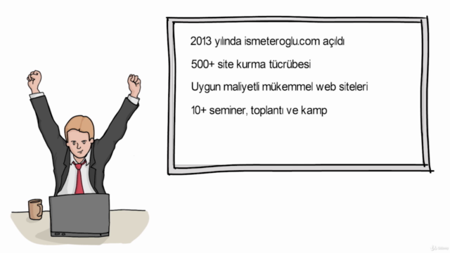 A'dan Z'ye Wordpress ve İnternet Sitesinden Para Kazanmak – Screenshot 2