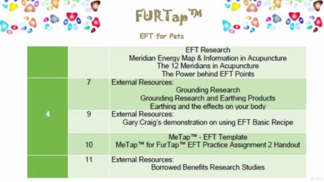 FurTap™ - EFT For Pets – Screenshot 3