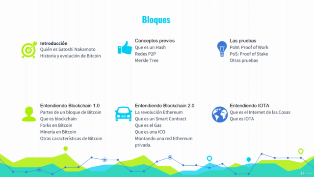 Blockchain. Entendiendo la cadena de bloques y su evolución – Screenshot 1