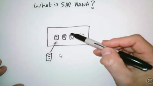 SAP S/4HANA Analytics β Screenshot 1