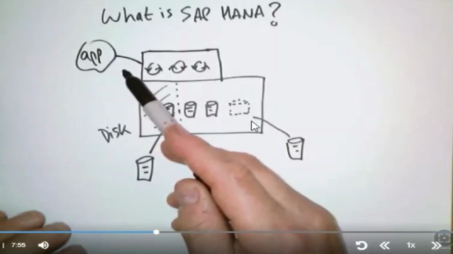 SAP S/4HANA Analytics β Screenshot 2