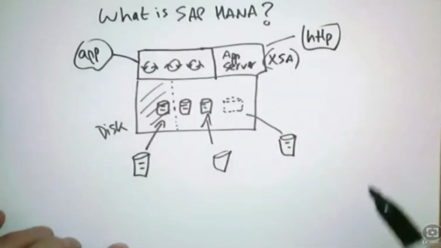 SAP S/4HANA Analytics β Screenshot 3