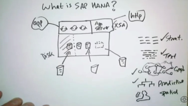 SAP S/4HANA Analytics β Screenshot 4