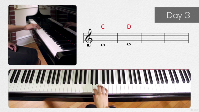 Learn Piano Basics in 7 Days For Complete Beginners – Screenshot 2