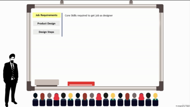 Product Design and Development – Screenshot 2