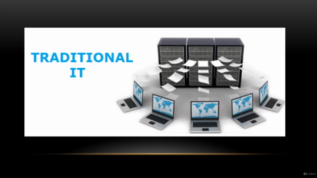 Cloud Computing Concepts – Screenshot 1