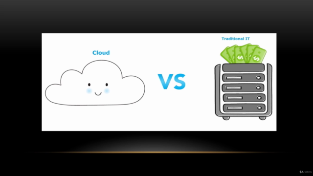 Cloud Computing Concepts – Screenshot 3