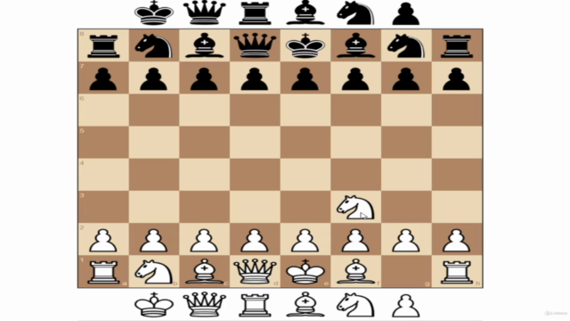 Chess Beginner Level Lessons with FM Mike Ivanov – Screenshot 1