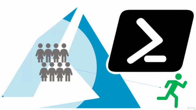 Creating and Managing Azure Virtual Machines with PowerShell – Screenshot 4