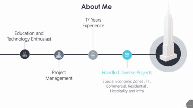 3D Excel Gantt charts - An Innovative Project Management ! – Screenshot 1