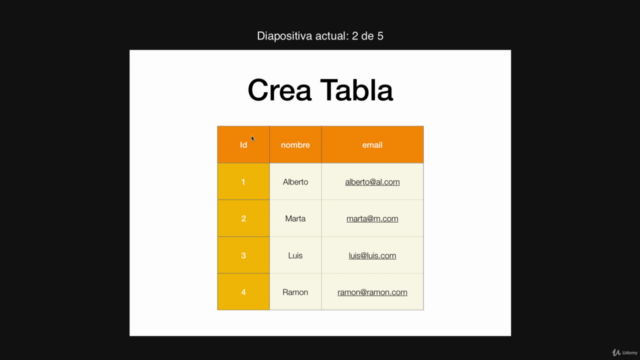Curso Room Android. Persistencia de Datos Completa – Screenshot 1