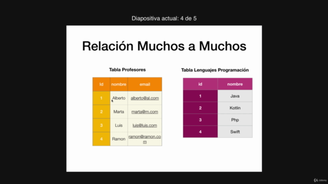 Curso Room Android. Persistencia de Datos Completa – Screenshot 4