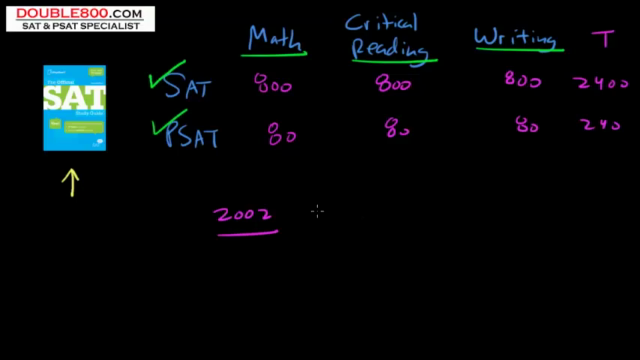 DOUBLE800 SAT & PSAT Prep Course – Screenshot 4