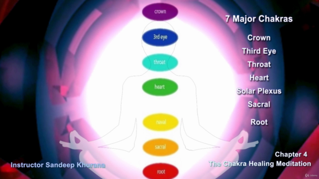 Learn & Meditate (Chakras, Mantras, Breath & Sound Healing) – Screenshot 3