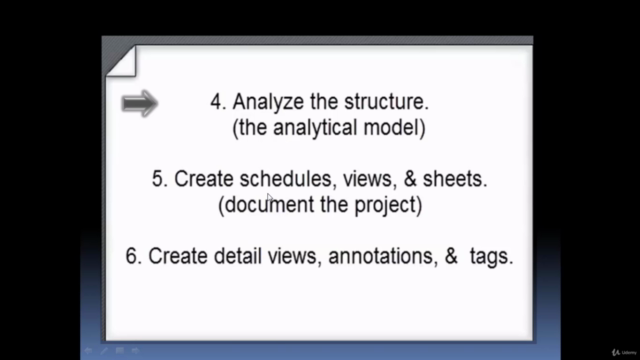 Learn Autodesk®Revit®Structure for Beginners & Professionals – Screenshot 1