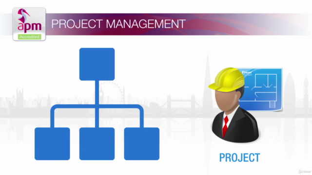 APM - PFQ: Project Management Fundamentals – Screenshot 1
