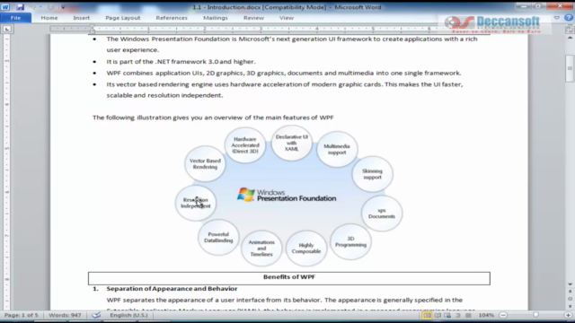 Deep dive into Windows Presentation Foundation(WPF) – Screenshot 1